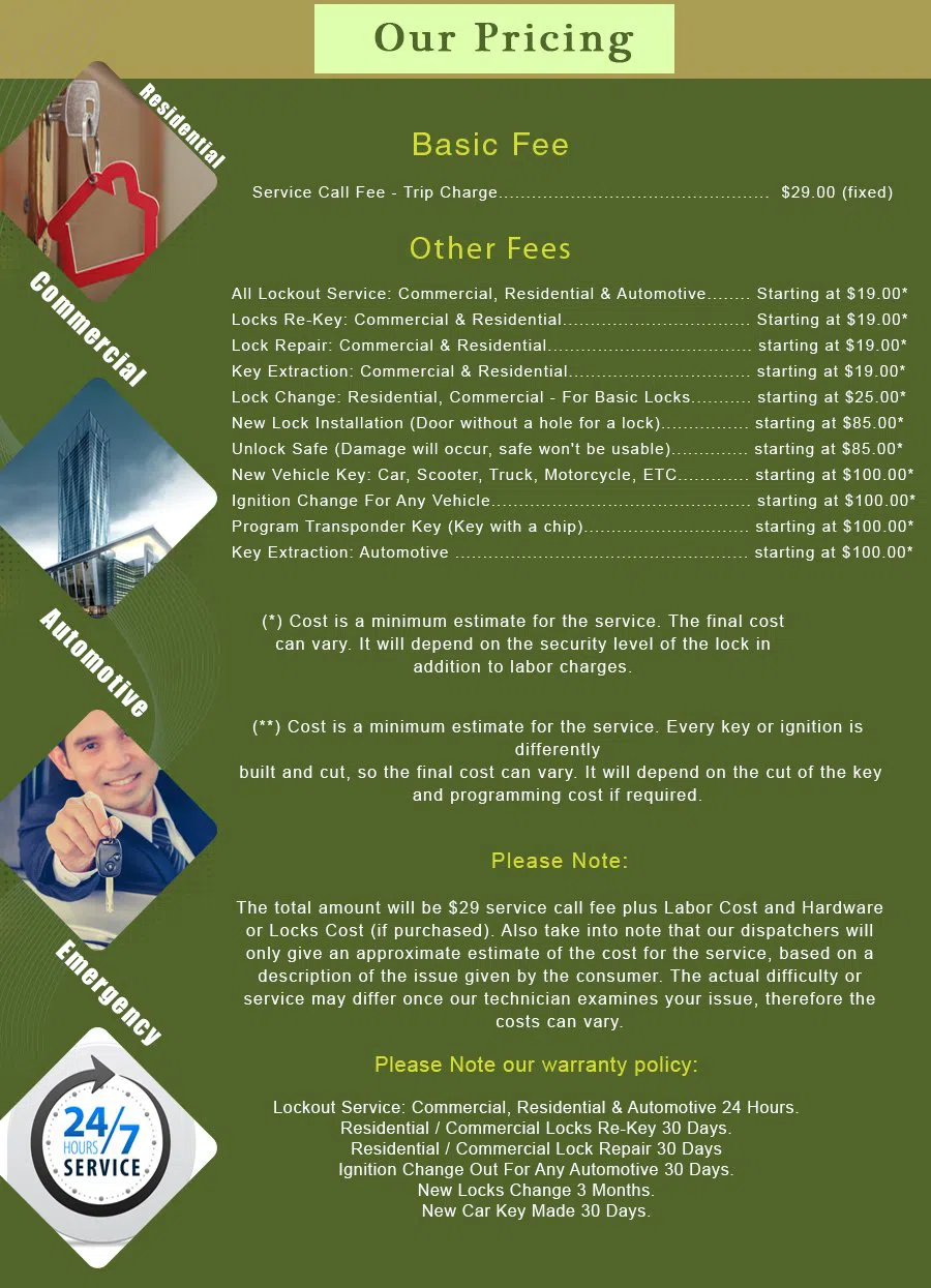 Hemet CA Locksmith Store Hemet, CA 951-293-0467